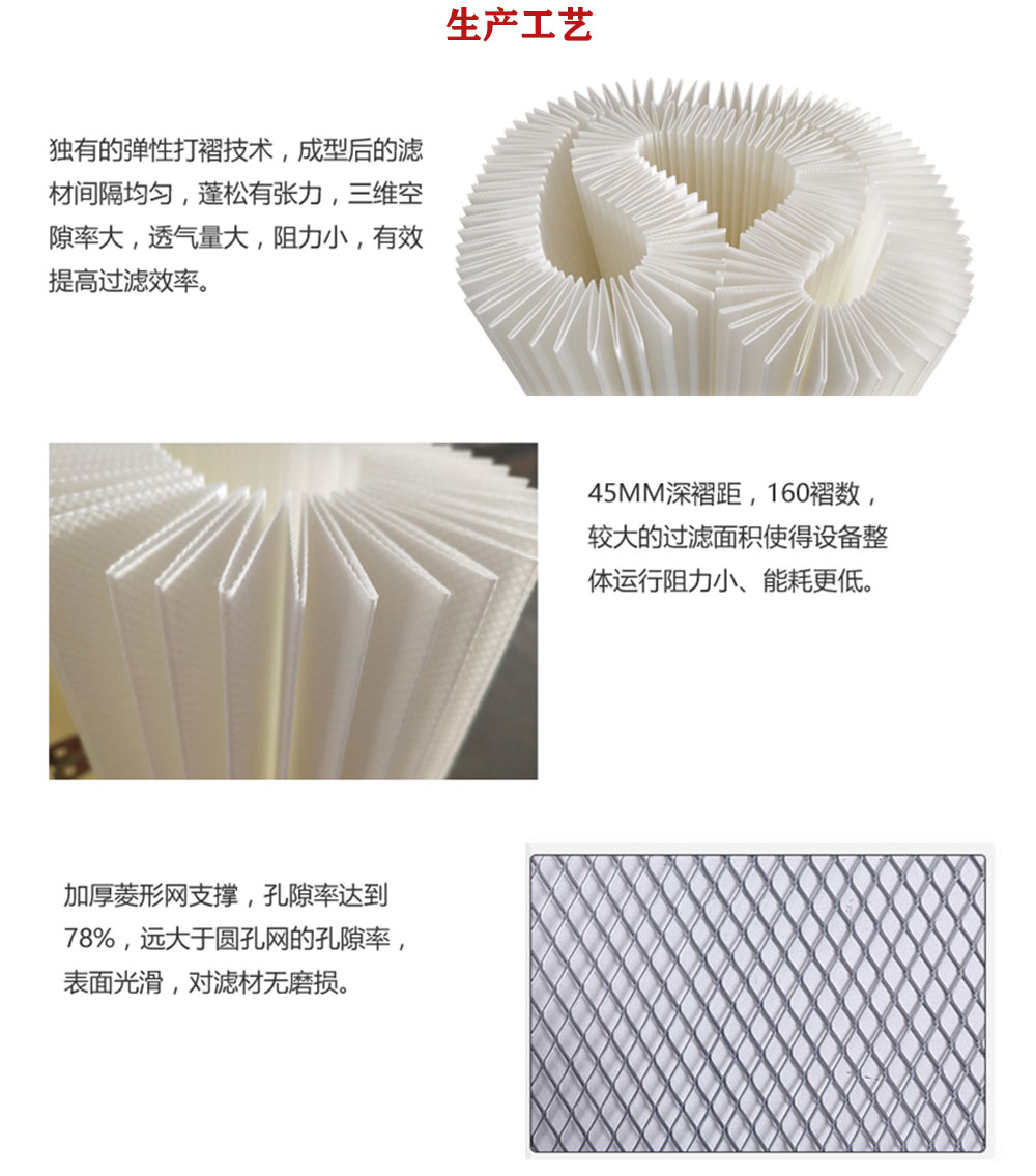产品工艺