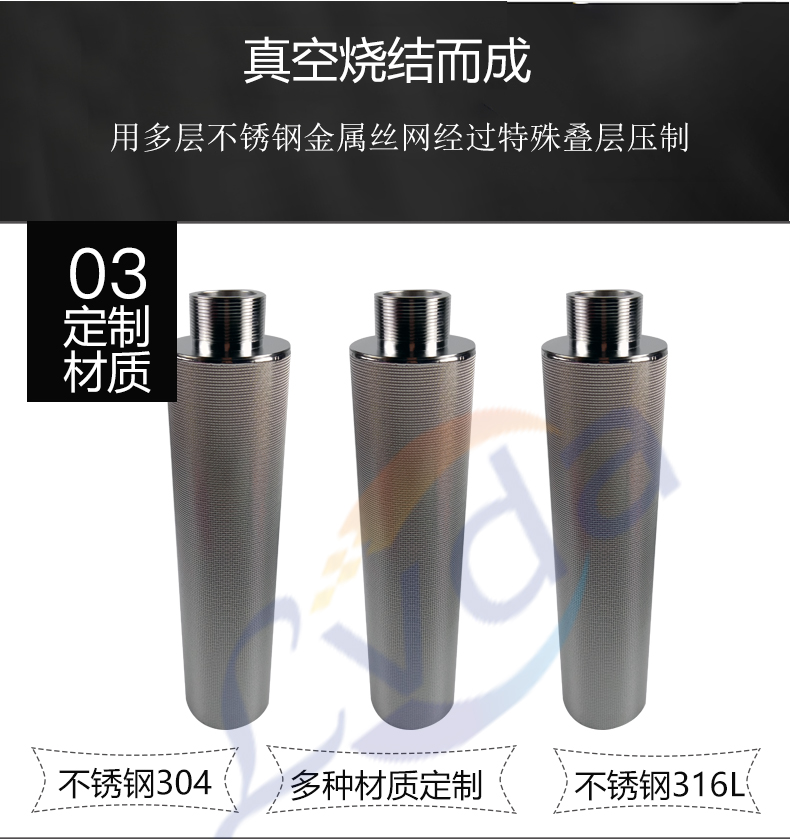 烧结网滤芯
