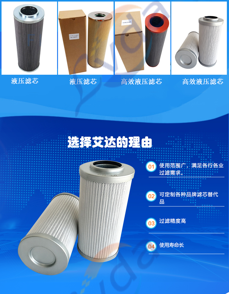液压过滤器滤芯