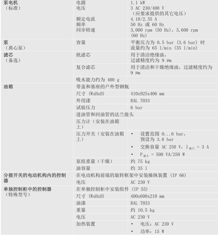 滤油机参数表